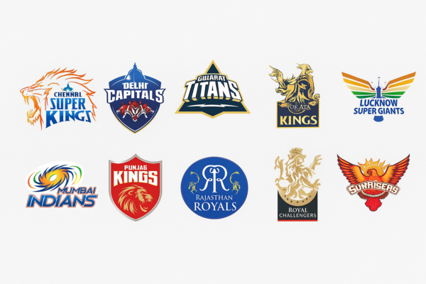 Most Runs in IPL 2025: List of Batter with Highest Runs in IPL History most-runs-in-ipl-2025-top-batsmen-records