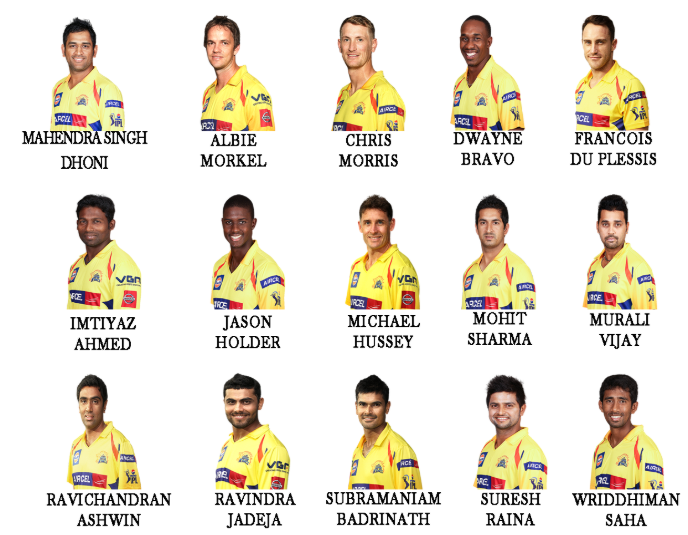 ​CSK Banned for Two Years